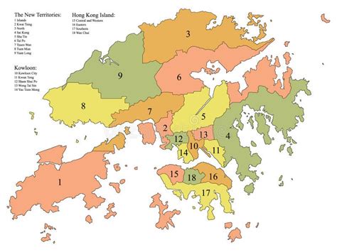 大埔屬於香港哪個區